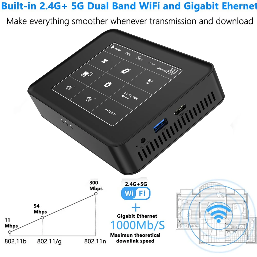 Мини компьютер J3455 AK8 Windows 10 Home/Pro Celeron 6 ГБ 120 2 5 дюйма SSD/mSATA WiFi 4K linux Mini windows PC|Мини ПК| |