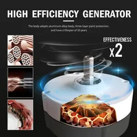 Бытовой ветрогенератор 1000 Вт#1