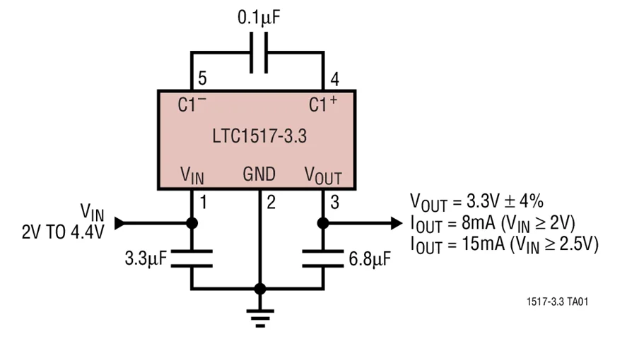 LTC1517CS5-5 LTC1517ES5-5 LTC1517CS5-3.3 LTC1517 - Micropower регулируемый 5V Зарядный насос в 5-контакпосылка