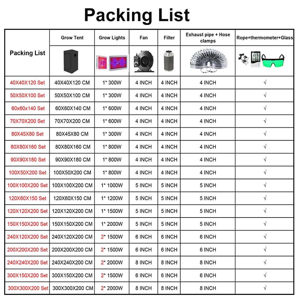 

BEYLSION Grow Tent Complete Kit Grow Box Growbox Plant Grow Lamp Completely Set Indoor Led Grow Dark Room with Fan and Filter