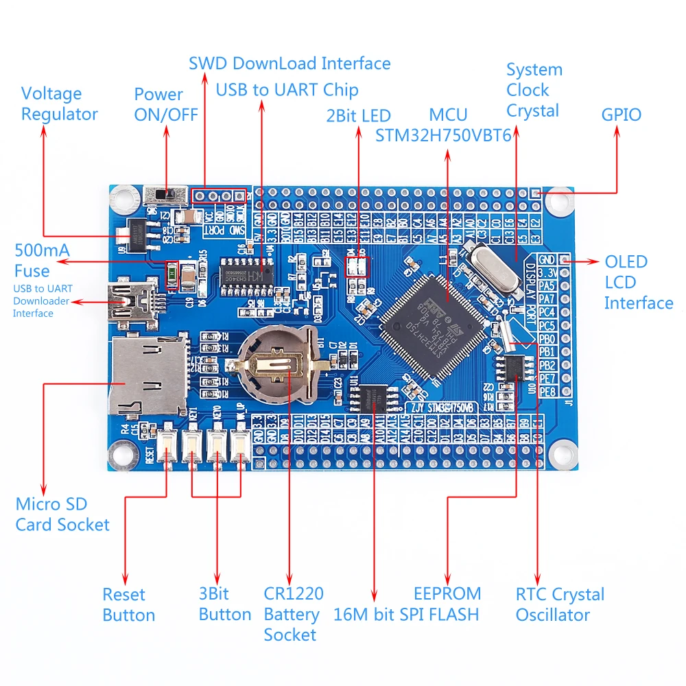 Макетная плата ARM STM32H7 STM32H750VBT6 программируемый микроконтроллер STM32 Cortex-M7 системная плата
