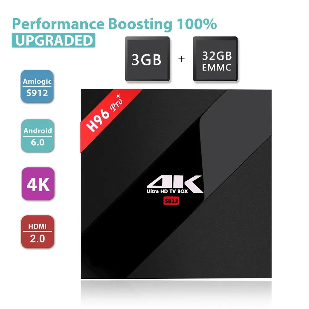 Wechip H96 Pro Plus+ Android 7.1.2 ТВ приставка Amlogic S912 Восьмиядерный 3g 32G wifi 1000LAN Bluetooth 4.1PK X96+ i8 приставка с клавиатурой