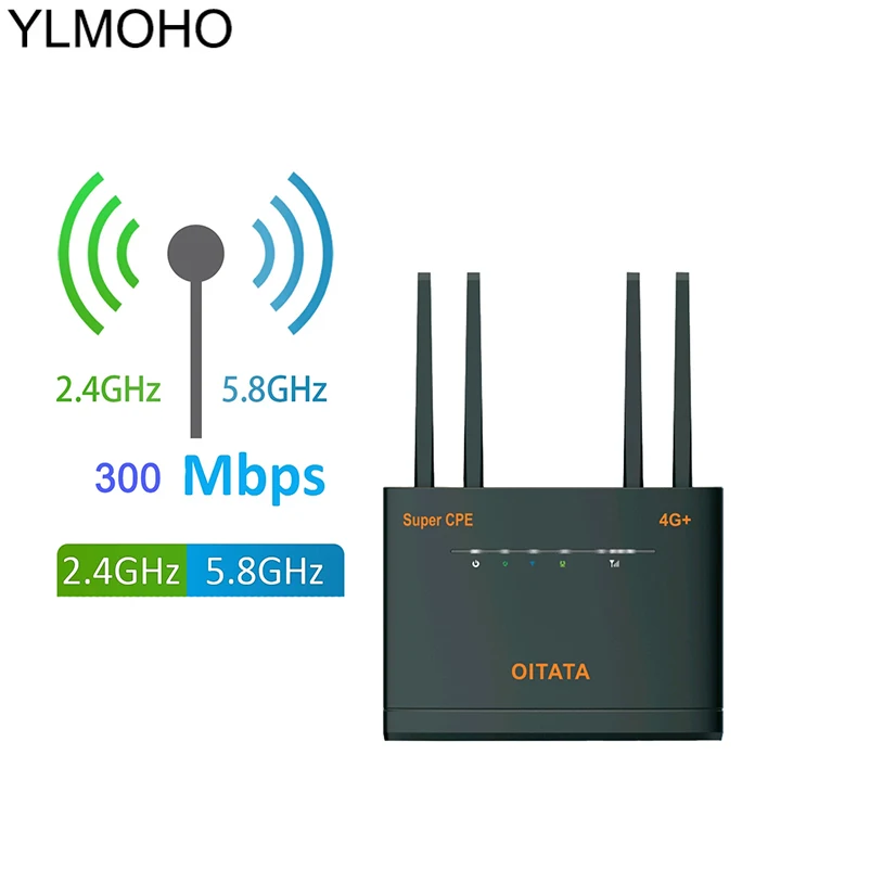

YLMOHO 4G LTE Wi-Fi роутер CPE шлюз двухдиапазонный 2,4G 5,8G 300 Мбит/с Wi-Fi широкополосный мобильный модем точки доступа AP 4 Антенна 1 Wan/Lan