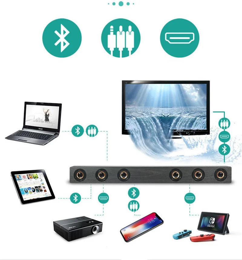 Новая звуковая панель для телевизора HDMI Bluetooth колонка динамик домашнего