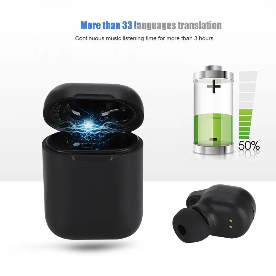 TWS наушники Беспроводная bluetooth-гарнитура BT5.0 поддержка 33 языков перевод для путешествий и деловые наушники для Peiko S
