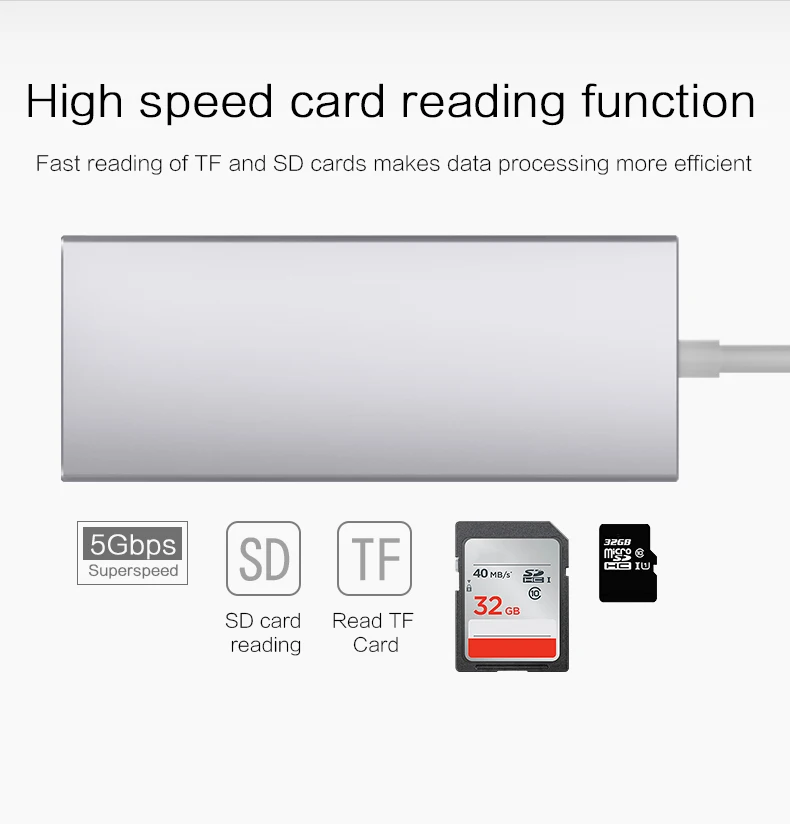 Кабель адаптер USB Type c на HDMI RJ45 SD TF карту 3 0 PD док станция Thunderbolt концентратор C для