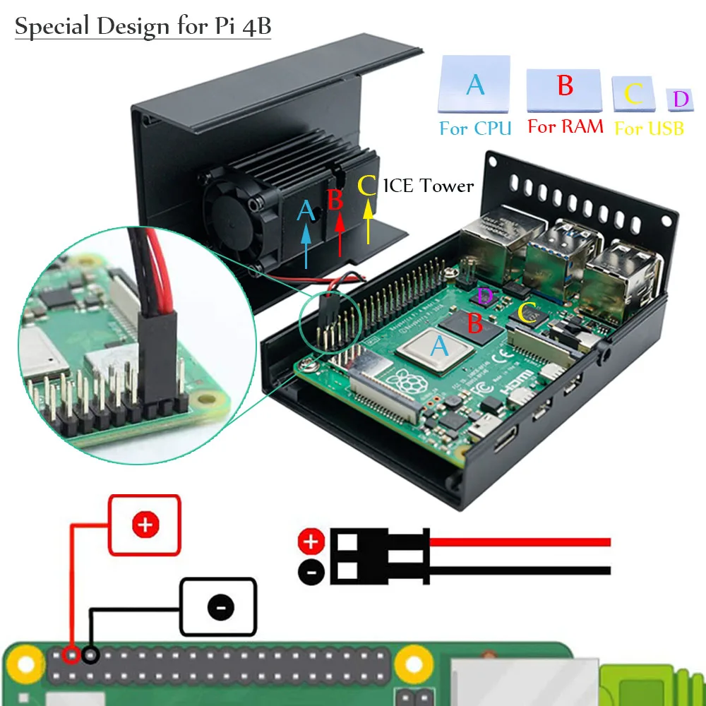 Система охлаждения для Raspberry Pi 4 корпус из алюминия с 25 мм тихим вентилятором