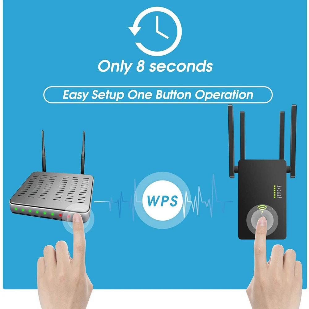 Wi-Fi-роутер 2 4 ГГц 5 8 Мбит/с 1200 | Мобильные телефоны и аксессуары
