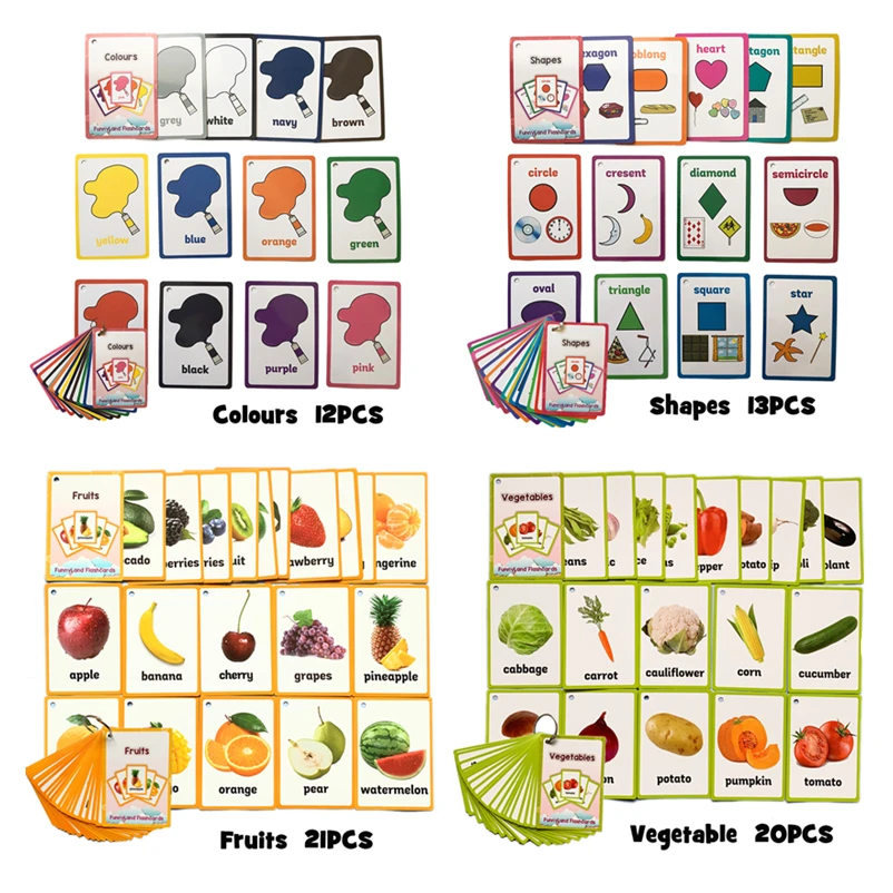 Детская обучающая карточка на английском языке|english learning|english word cardsenglish for child |