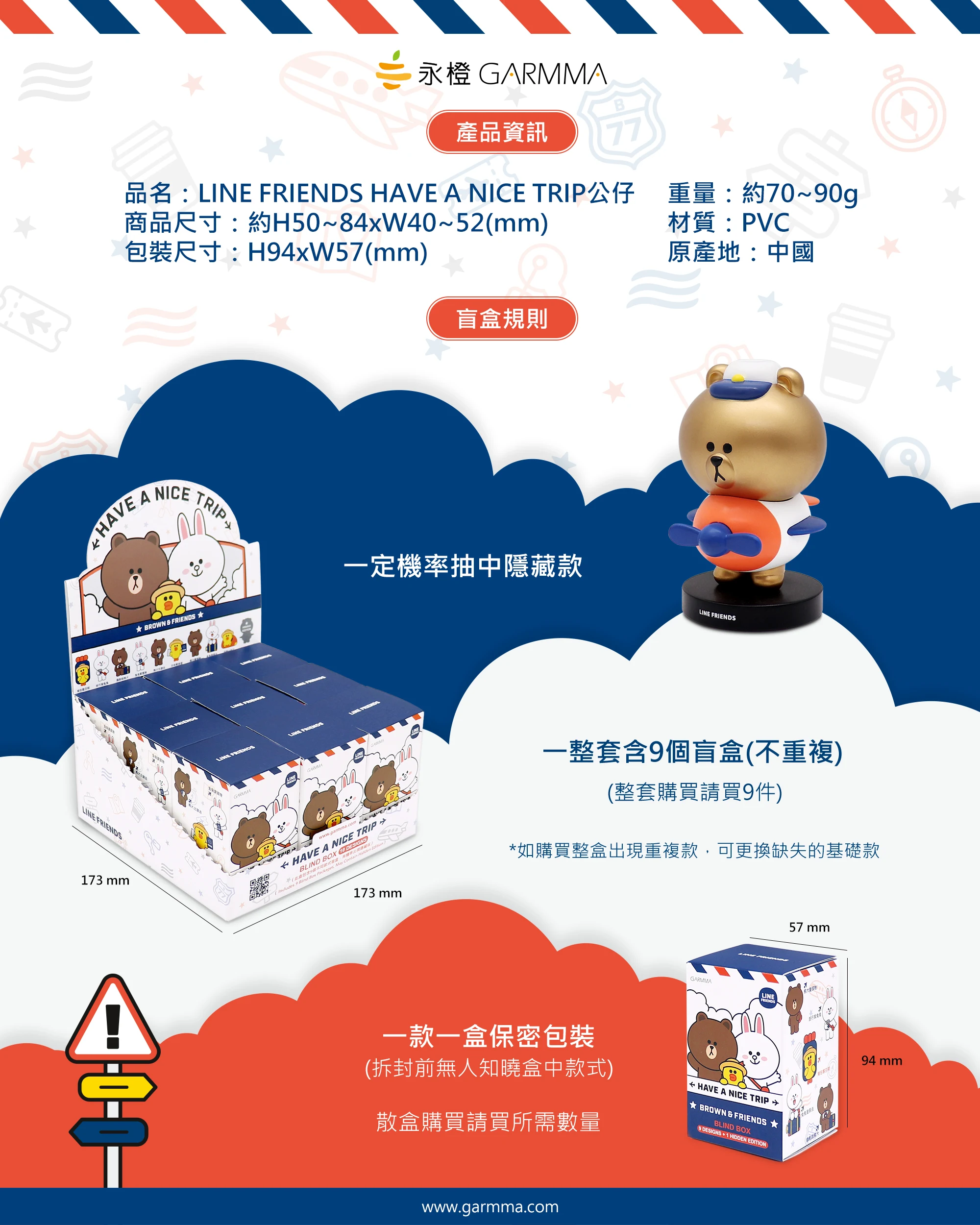 

Trendy Blind Box Genuine LINE FRIENDS Bear Travel Series Peripheral Hand Office Aberdeen Decoration Gift