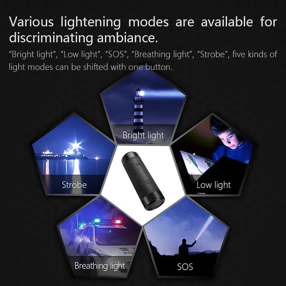 Kebidu Newest Wireless Bluetooth Speaker Waterproof Portable Outdoor Mini Bicycle Column Box Loudspeaker Design | Электроника