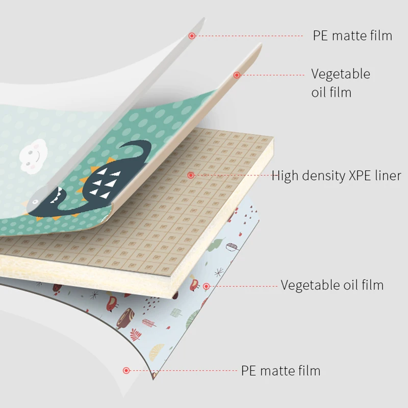 Детский водонепроницаемый коврик для ползания 2 см|Коврики развивающие| |