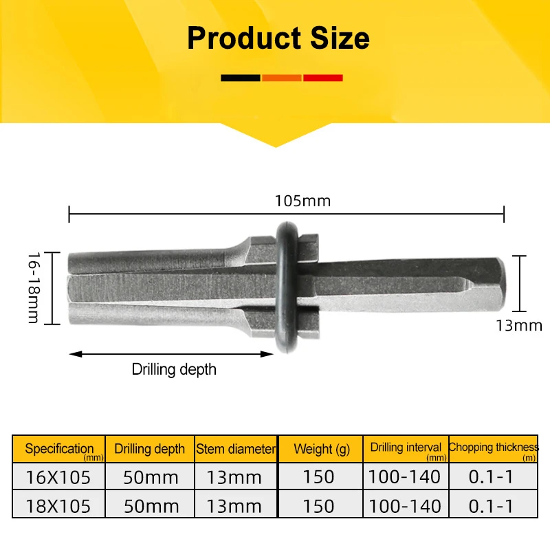 Каменный сплиттер простой в использовании штекер клиновидные перья прокладки