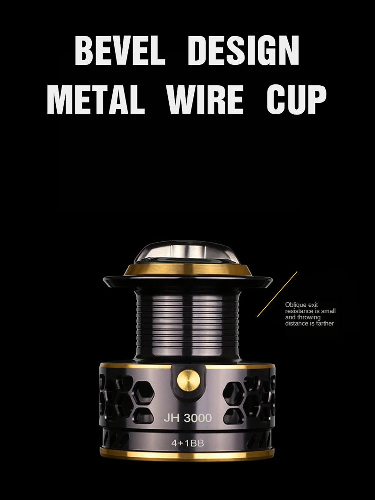Metal Fishing Reels Spinning Twin-line Cup Rotating Line Wheel 5.2:1Spinning Sea Pole Road | Спорт и развлечения