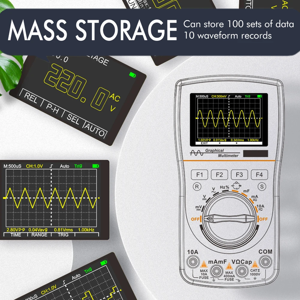 

ET828 2 1 1 2,5 Msps