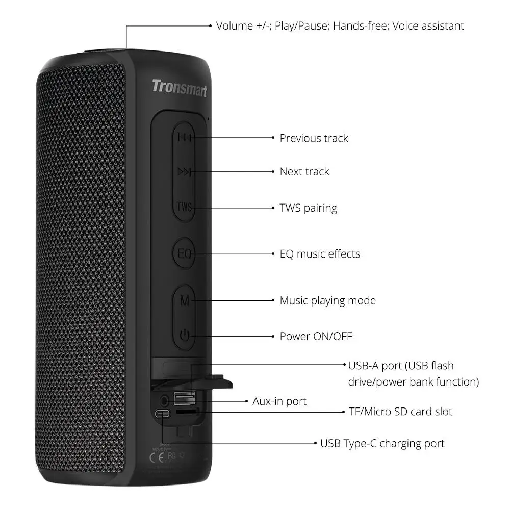 Bluetooth колонка Tronsmart T6 Plus 40 Вт переносная с насыщенными басами звуковая панель