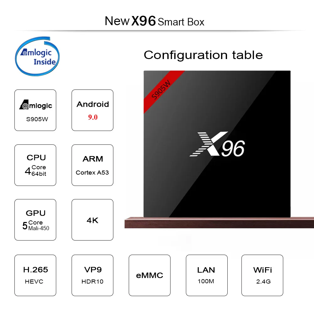 DQiDianZ 9,0X96 S905W четырехъядерный 2 Гб ОЗУ 16 Гб ПЗУ Ultra HD 4K tv Box 2,4 ГГц Wifi DLNA медиаплеер X96