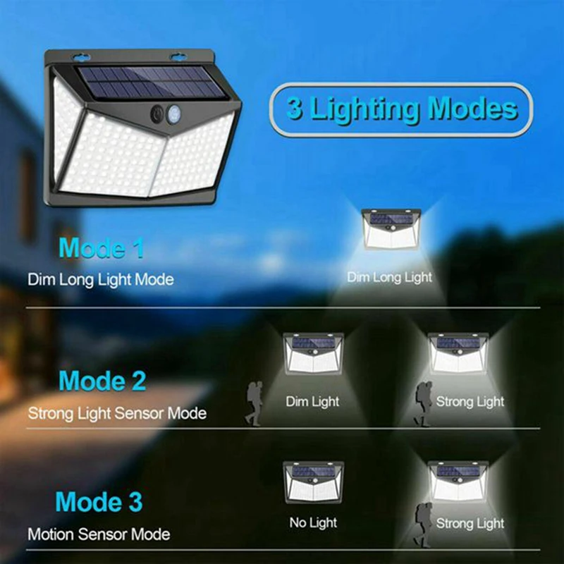 

Solar Lights Outdoors 208 LED/3 Modes, Motion Sensor Night Lights for Garden, Fence, Patio, Garage and Stairs (4 Pack)