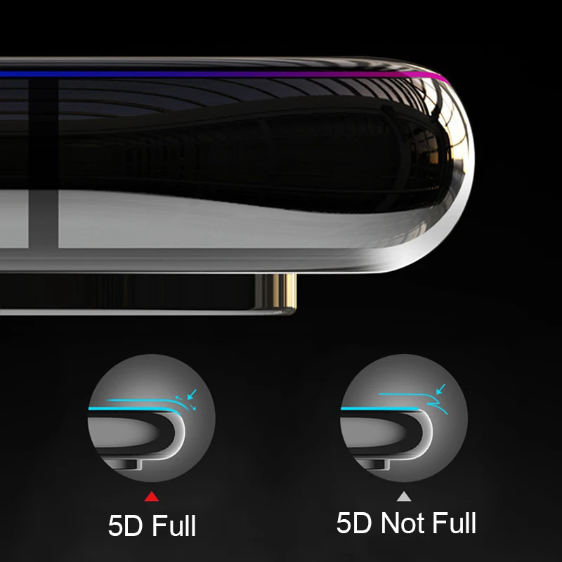 Анти синий луч света 5D изогнутое 9H закаленное стекло для iPhone X XR Xs 11 Pro Max 6 6S 7 8 Plus