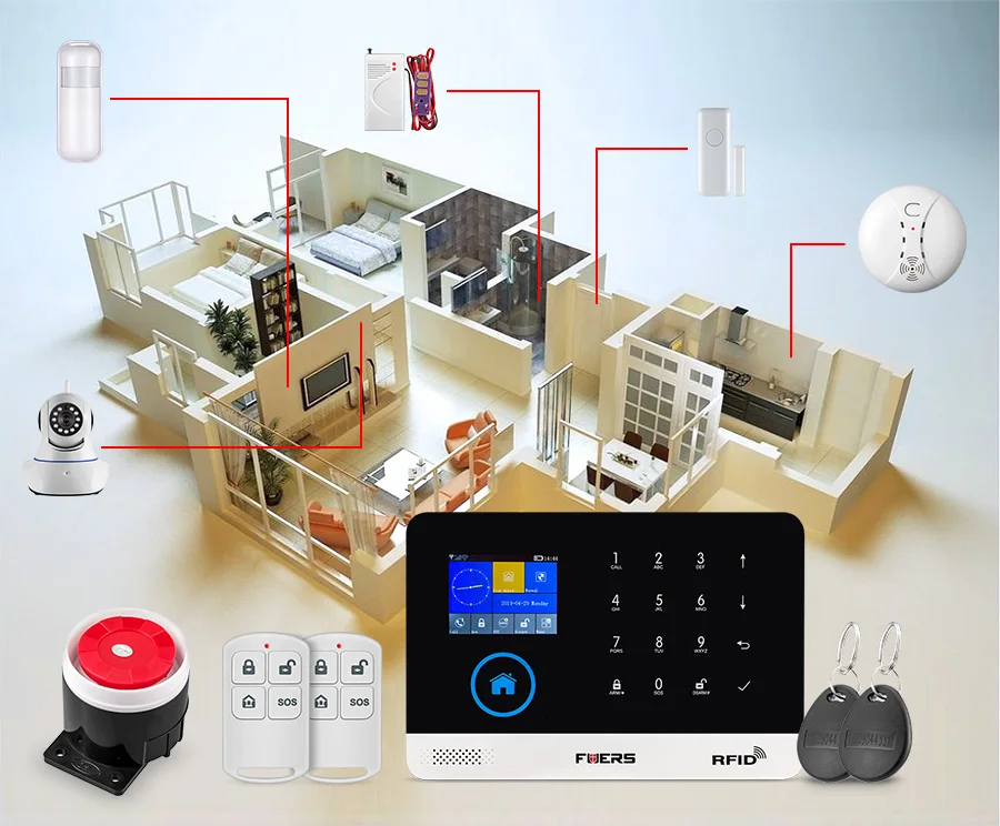 2 4 дюймов TFT экран WIFI GSM беспроводная домашняя система охранной сигнализации