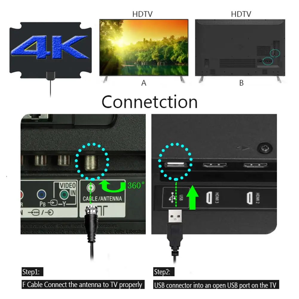 ТВ антенна Freeview усилитель сигнала внутренняя усиленная цифровая HD сигнал линия 80