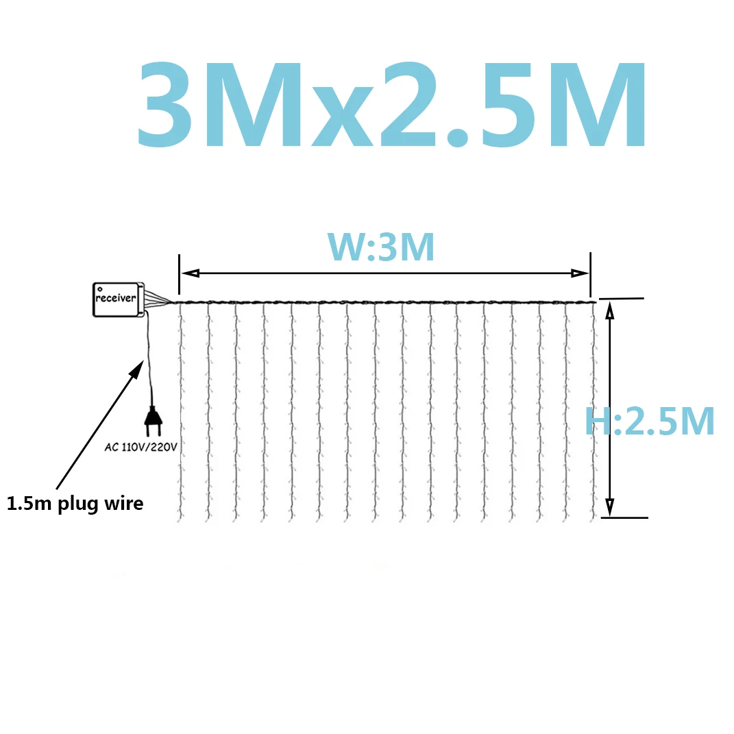 

3x1/3x3/2x2m светодиодные гирлянды в виде сосульки, рождественские гирлянды, гирлянды для дома на открытом воздухе для свадьбы/вечеринки/занавески/украшения сада