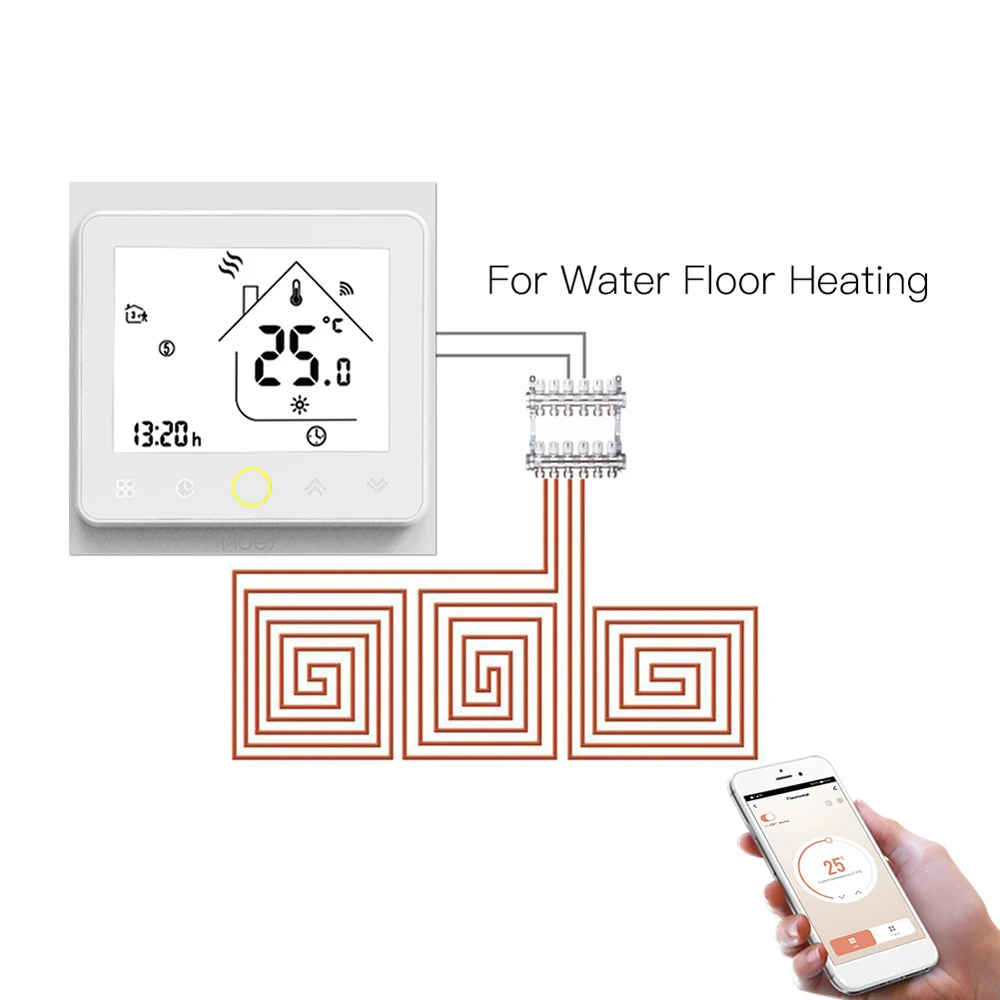 Умный термостат программируемый с контролем температуры совместим приложением