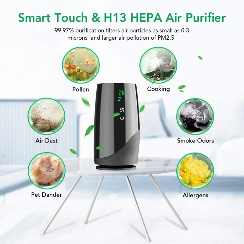 

Air Purifier for Home Portable Air Purifier for Bedroom with H13 True HEPA Filter,Desktop USB Air Cleaner for Office