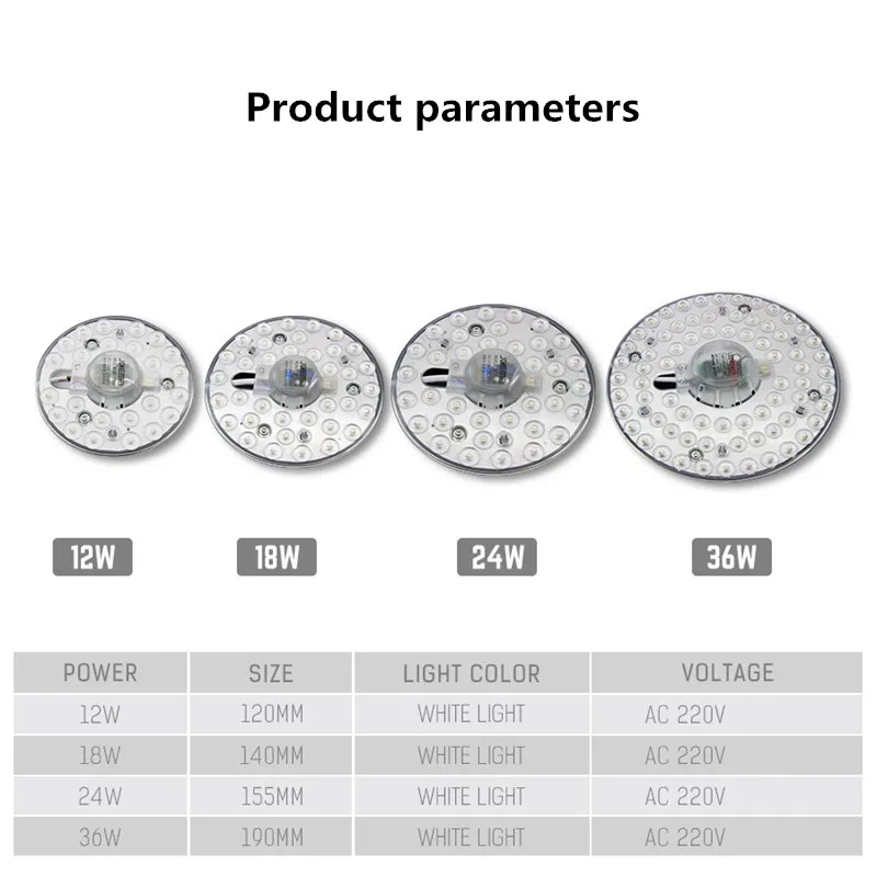 12/18/24/36 шт. светодиодный потолочный светильник AC220V Вт размер 115/140/155/190 мм зона