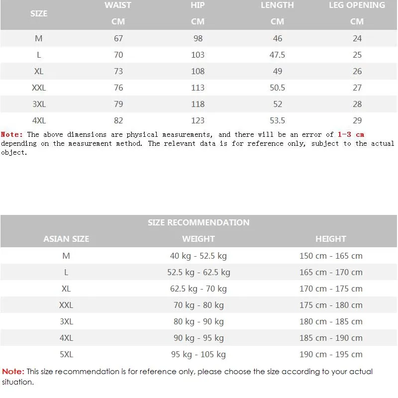 

2021 Quick Dry Summer Trunks Swimming Shorts Beachwear hot sale Beach ShortMens Siwmwear Beach Board Shorts Briefs For Man Swim