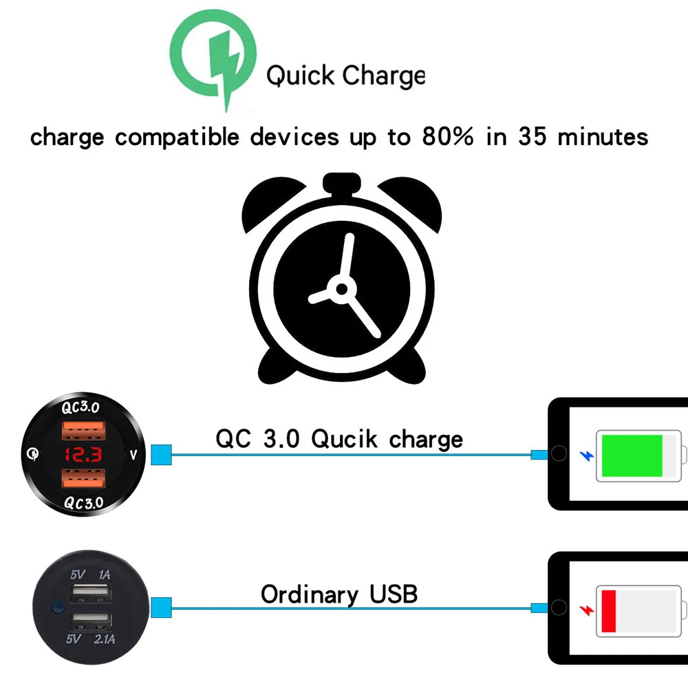Разъем питания для мотоцикла 12 24 В QC 3 0 USB зарядное устройство адаптер