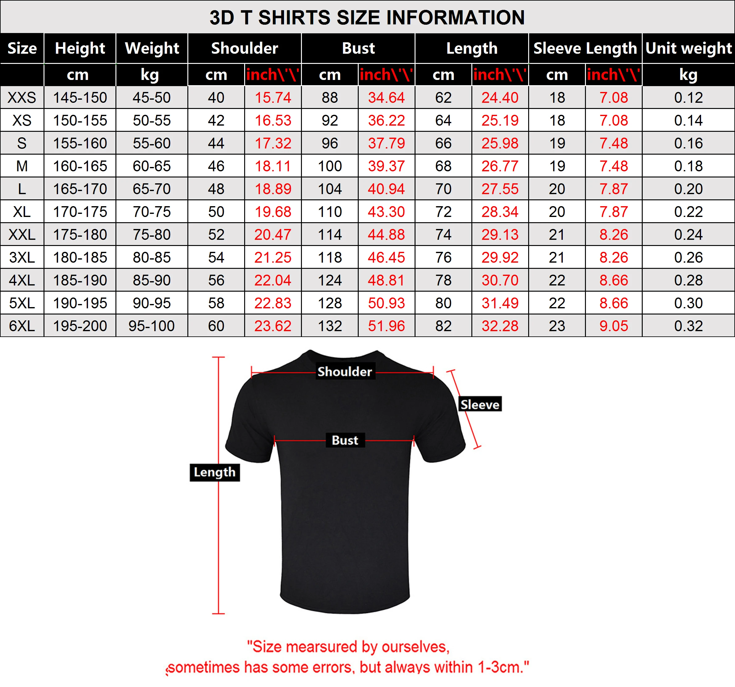 

Summer Men's 3D Printing Pattern T-shirt Basketball Sportswear Hedging Casual Fashion Short Sleeve Top XXS-6XL