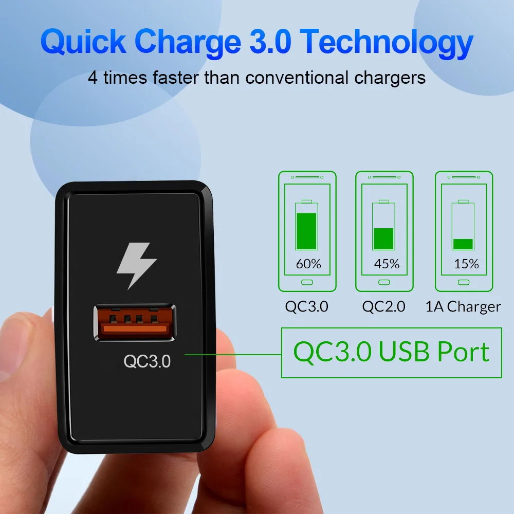 Быстрая зарядка 3 0 USB зарядное устройство EU US QC быстрое для мобильного телефона
