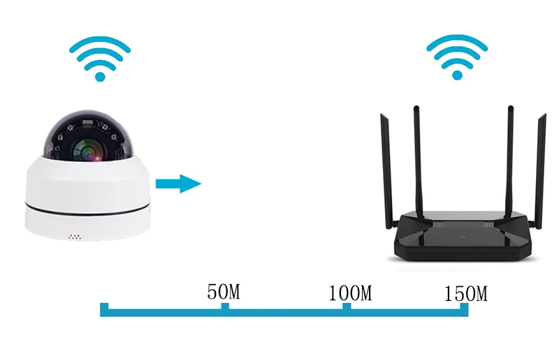 1080P Облачное хранилище, беспроводная wifi камера, уличная PTZ IP камера, скоростная купольная CCTV камера безопасности P2P Camara H265 wifi Внешняя