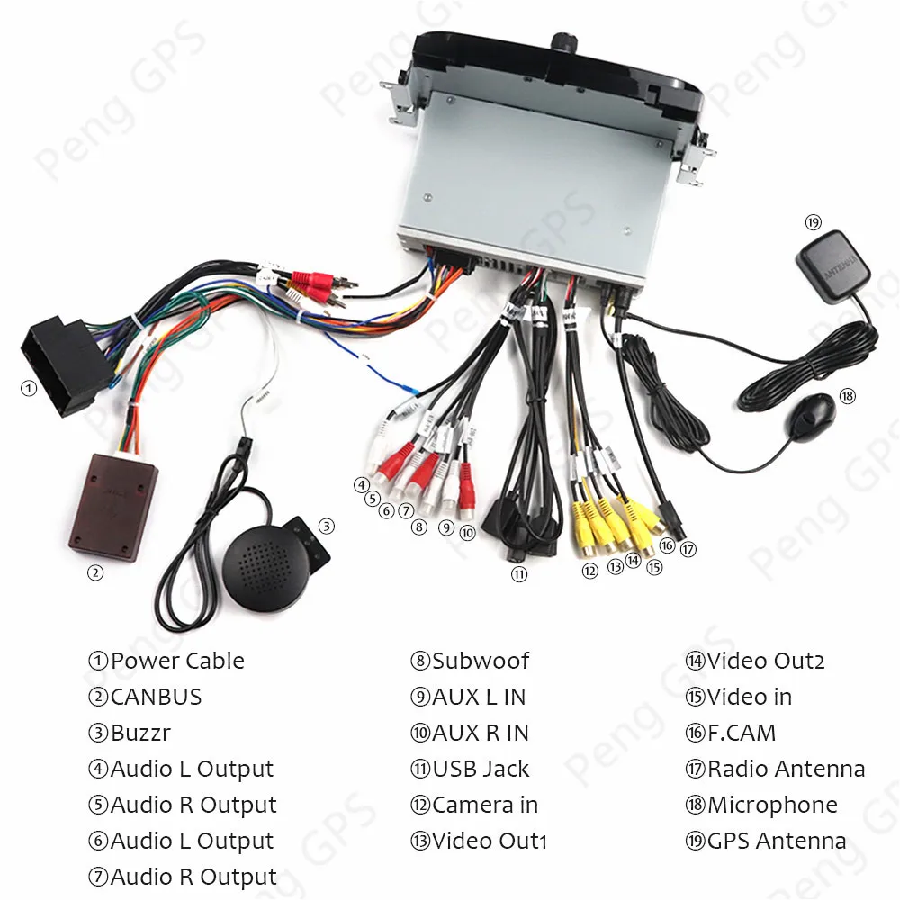 Автомобильный мультимедийный DVD плеер с gps Android 500 4 + 64 ГБ для Fiat 2016 2015 2017 2018