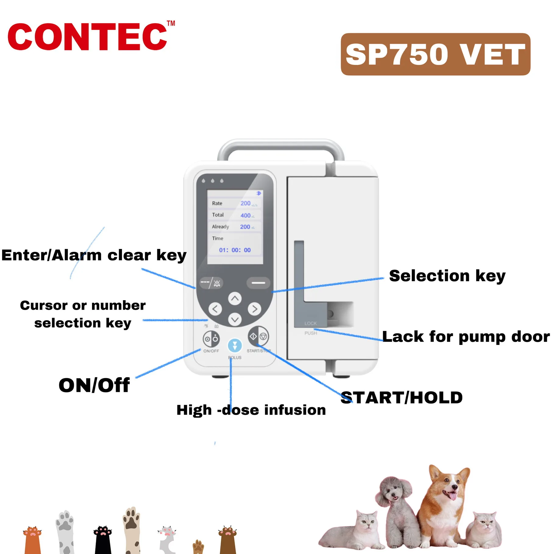 Ветеринарный инфузионный насос CONTEC SP750 VET LCD высокоточный внешний источник