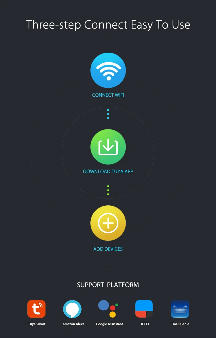 Tuya умный датчик утечки воды беспроводной wifi детектор утечки воды датчик обнаружения не требуется концентратор