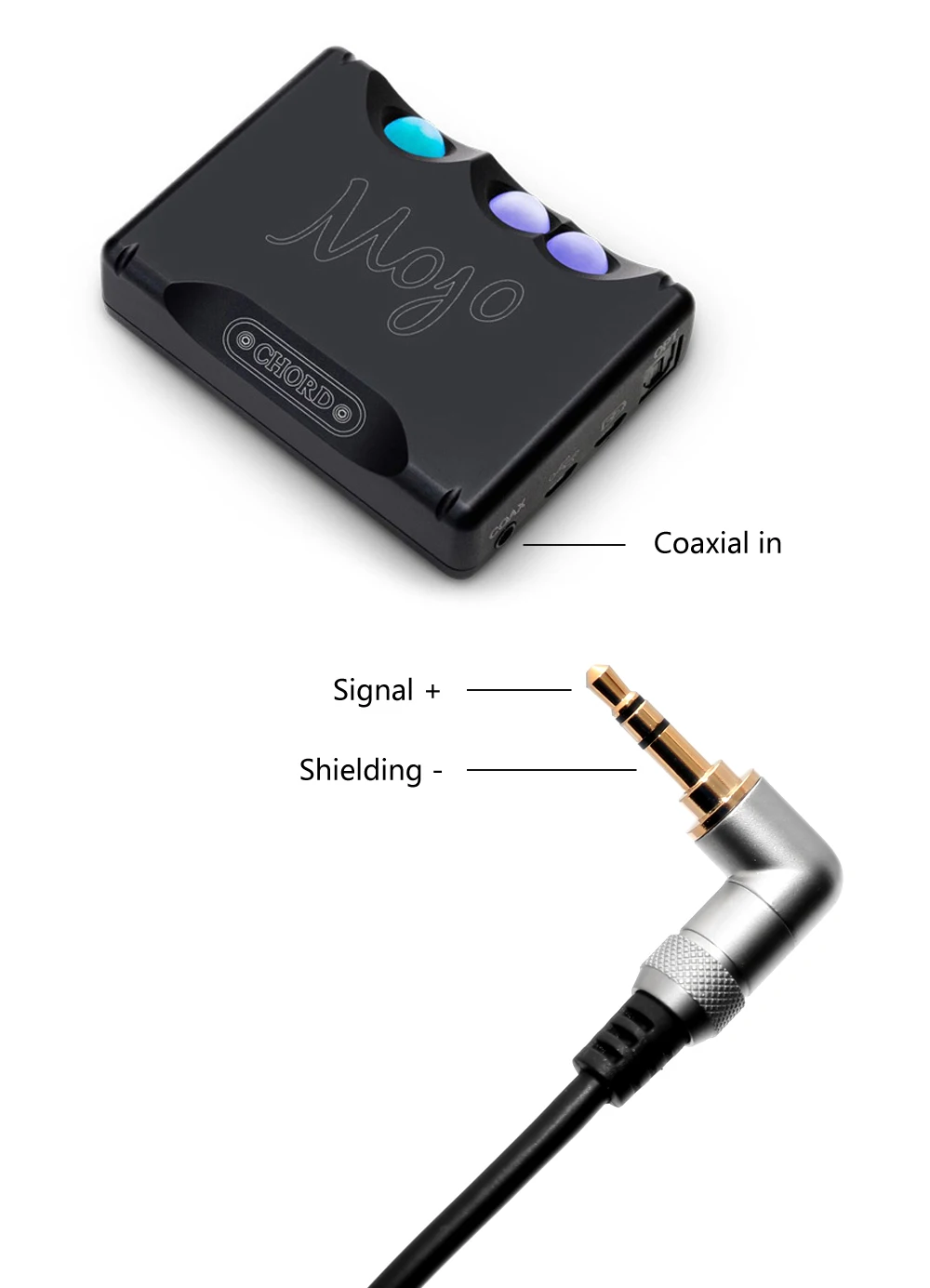 Коаксиальный кабель C05 с 3 5 мм на дюйма для игроков FiiO mojo hugo2 L5 PRO L3 Coax xd05 поддержка