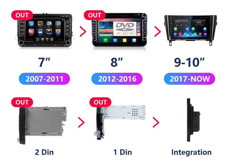 2 Din 2G+ 32G Android Автомагнитола для Nissan X-Trail X Trail 3 T32 2013- 4G чистая стерео DSP RDS gps навигация gps головное устройство