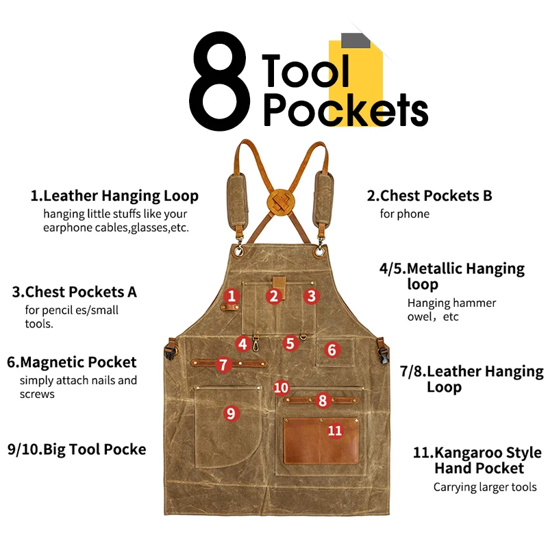 Durable Goods Heavy Duty Waxed Unisex Canvas Work Apron with Tool Pockets Cross-Back Straps Adjustable For Woodworking Painting