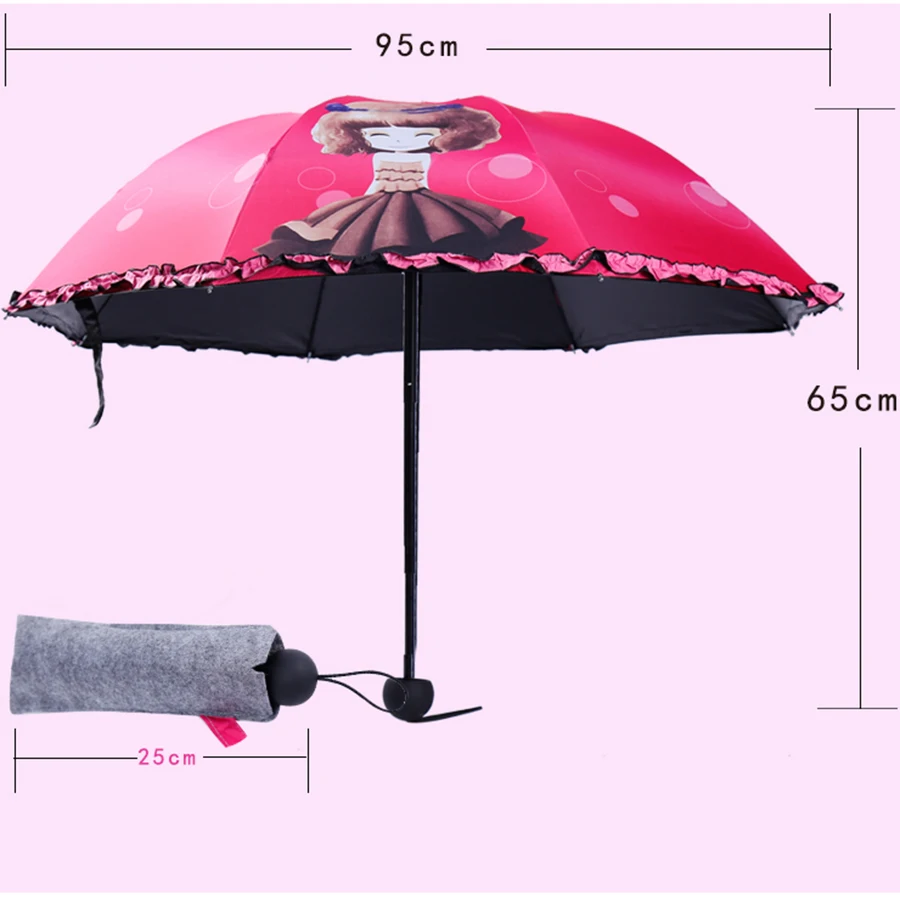 УФ-Виниловый солнцезащитный Солнечный зонт творческие детские зонты для девочек