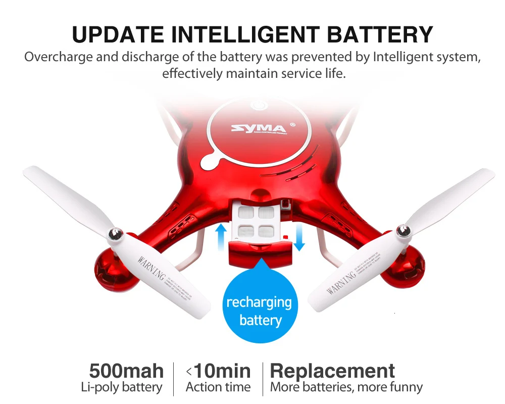 SYMA X5UW Дрон с WiFi камерой HD 720P передача в реальном времени FPV Квадрокоптер 2,4G 4CH RC вертолет Дрон Квадрокоптер