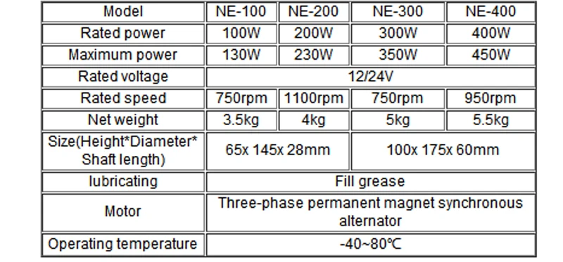 12 V/24 V 100 200W 300W 400W альтернативные генераторы электроэнергии постоянный магнит генератор ветровой турбины генератор