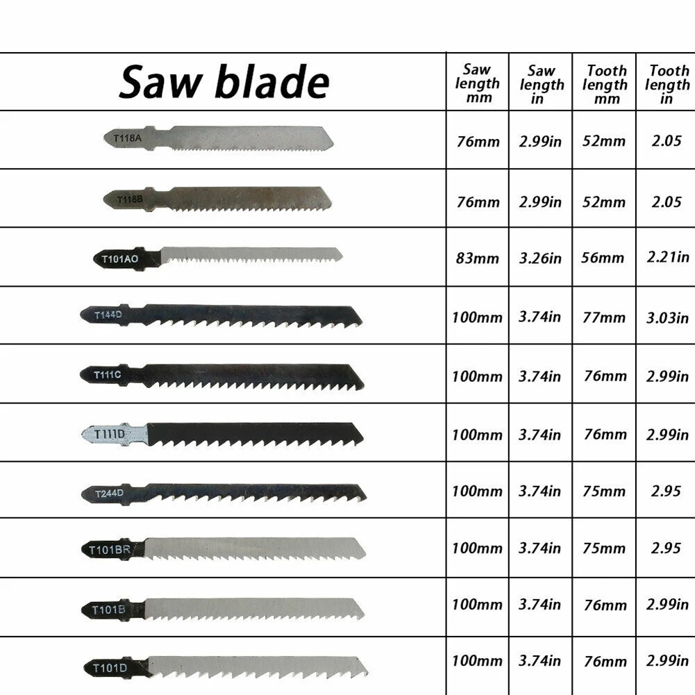 Набор лезвий для лобзика Bosch комплект из 52 т-образных металлическая и деревянная