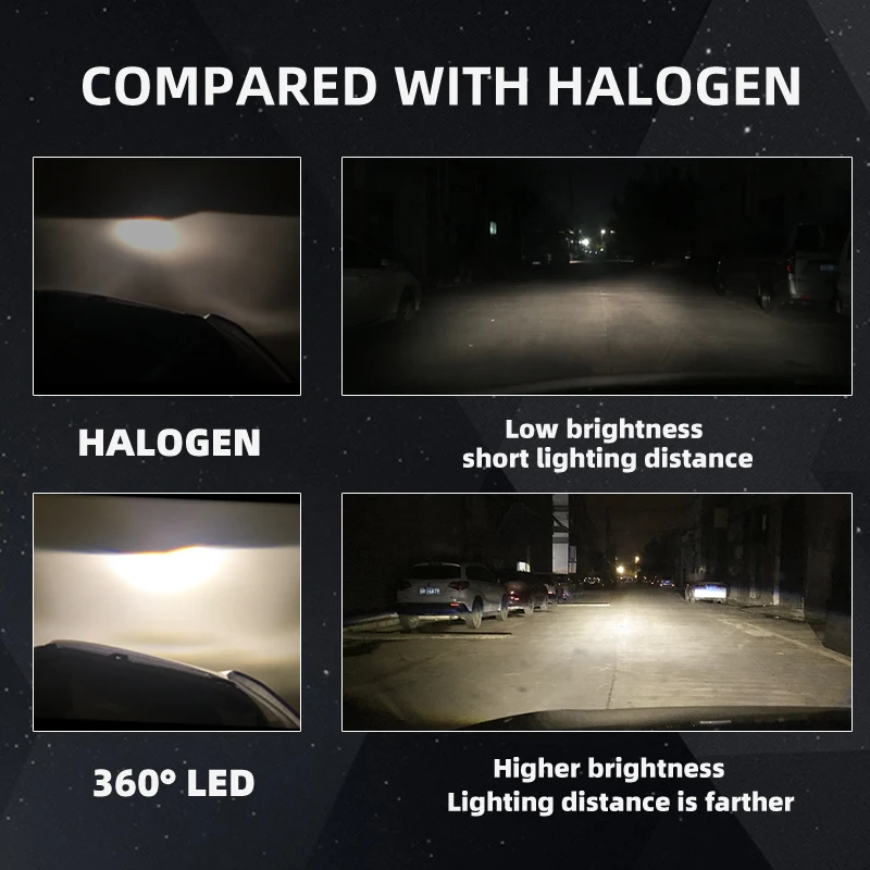 Автомобильная светодиодная лампа DAWNKNIGHT комплект турбо светодиодных ламп с 360 ° 6