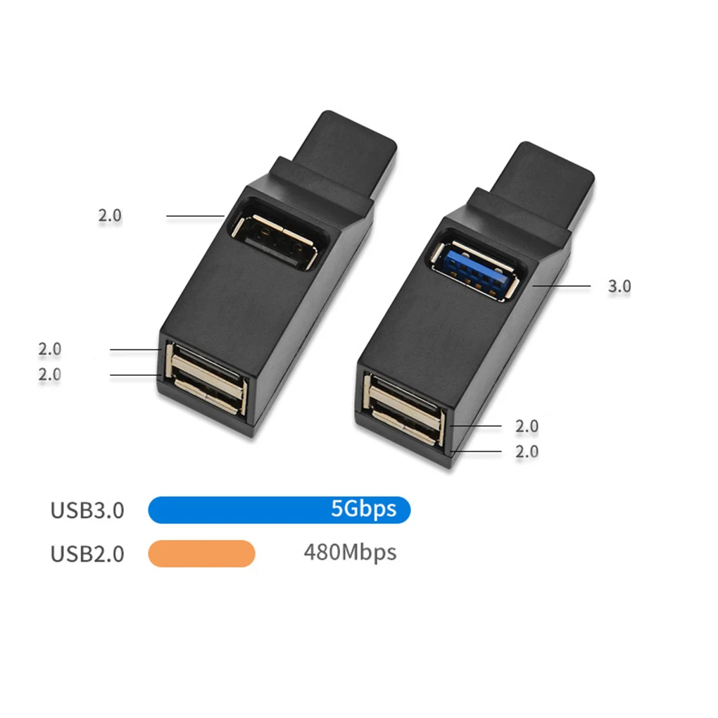3    usb-  USB 2, 0 3, 0         U  -