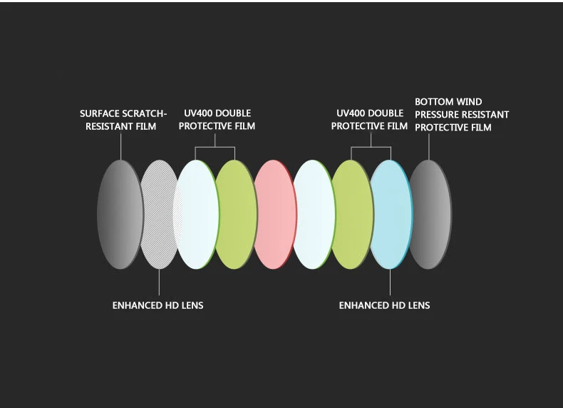 

Classic Gothic Steampunk Sunglasses Sun Glasses Men Women Brand Designer Vintage Round Glasses Fashion Driving Goggle UV400