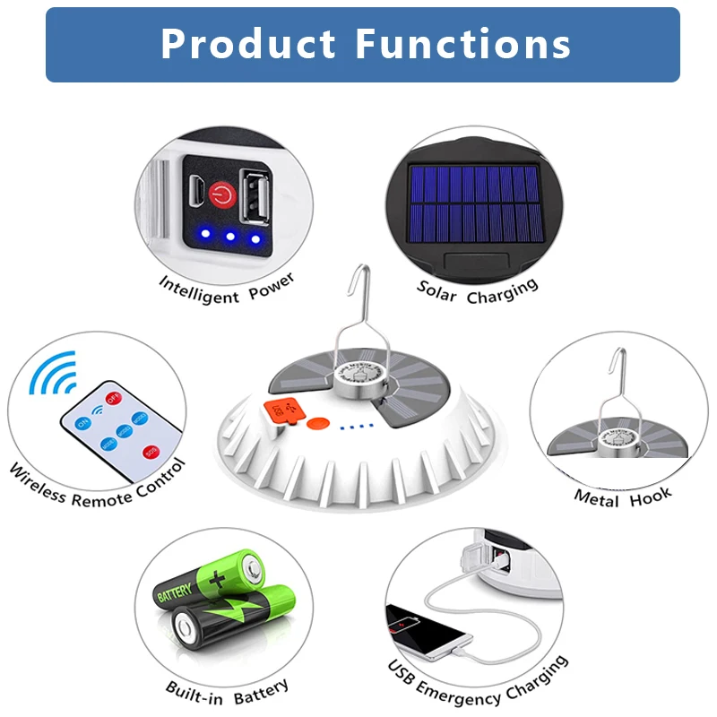 Мощная светодиодный ная лампа на солнечной батарее 5500 мАч перезаряжаемый