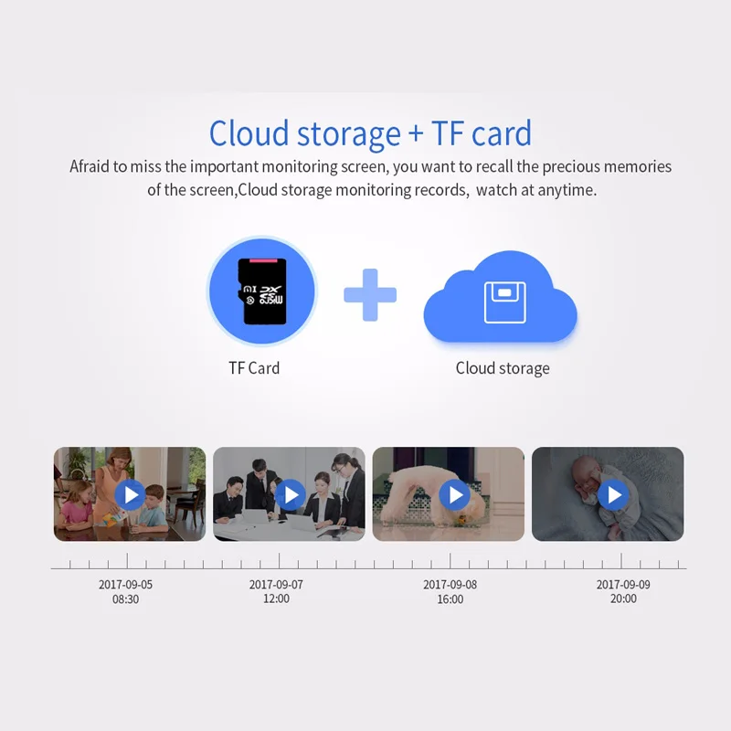 Новейшая ip камера HD 1080 P Wi Fi беспроводная с функцией ночного видения