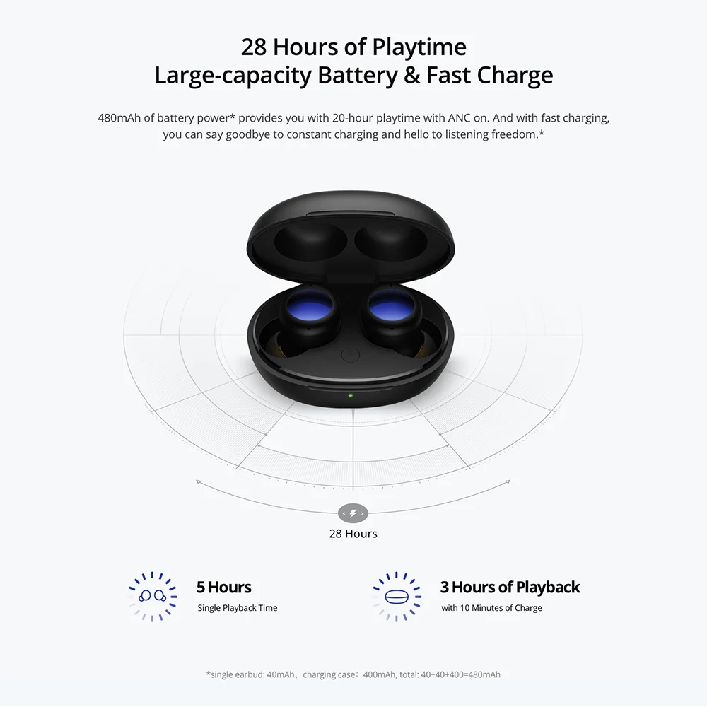 original realme buds air 2 neo black bluetooth earphone anc 28 hours of playtime super low 88ms latency wireless headphones free global shipping